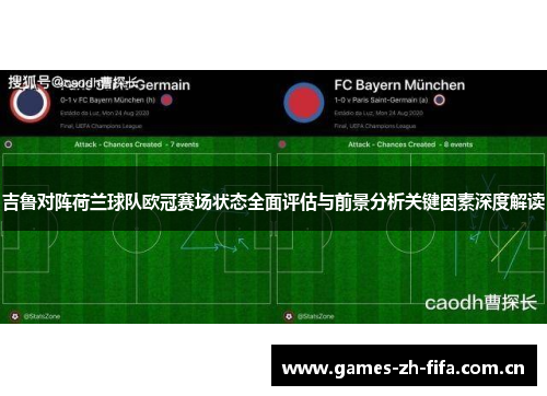 吉鲁对阵荷兰球队欧冠赛场状态全面评估与前景分析关键因素深度解读
